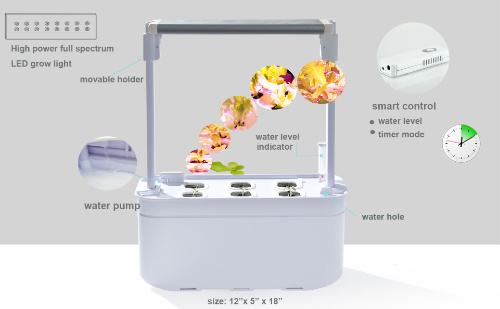 High Quality Premium Indoor Garden Planter Hydroponics System Home Lighting IP67 UL/SAA/CE/FCC Integrated Multi-Function Educational Equipment