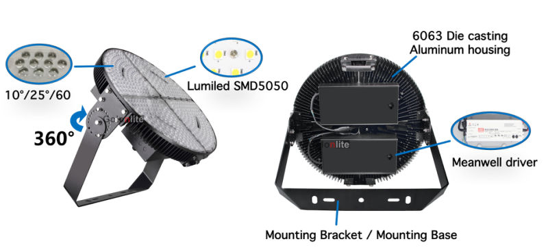 High Power LED Spotlight 1000W LED Floodlight