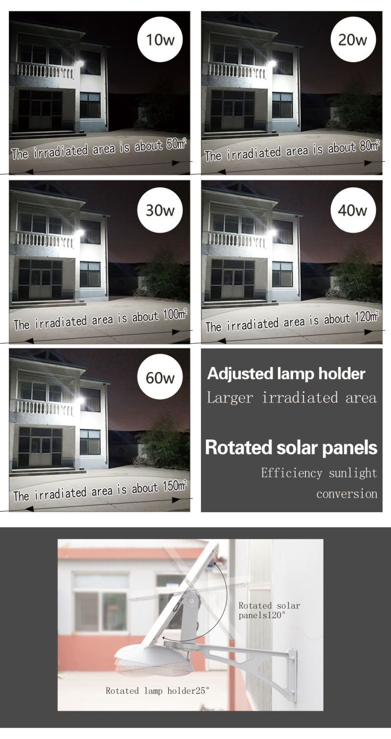 Commercial Integrated Rechargeable Security Tall Best Decorative Outdoor Solar Lights