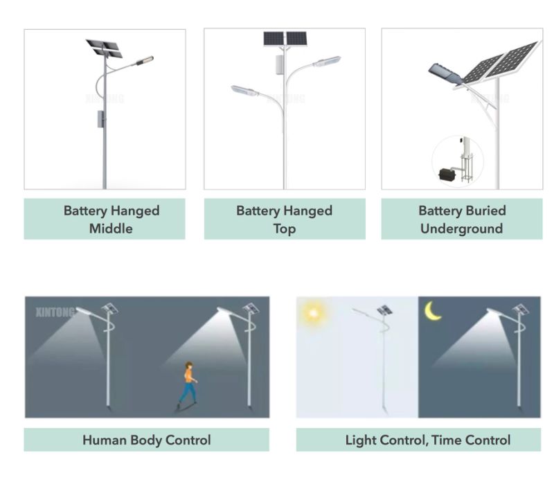 Lithium Battery Outdoor Solar LED Street Lighting White Lighting