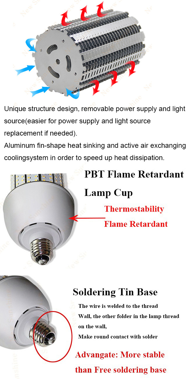 400 Watt High Pressure Sodium Replacement LED 120W Corn Bulb