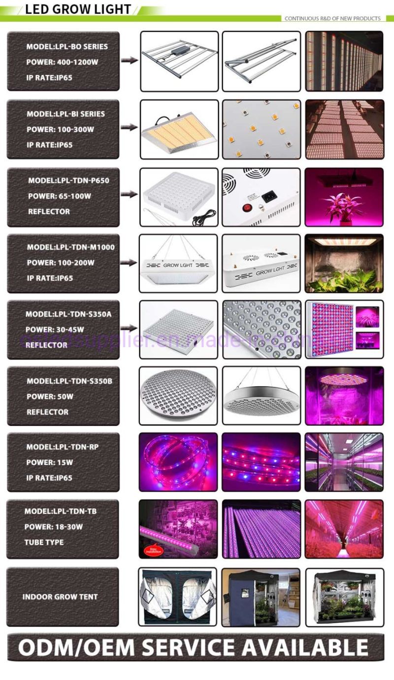 LED Plant Grow Light, with Adjustable Rope, Double Switch Full Spectrum Plant Light for Indoor Plants Veg and Flower