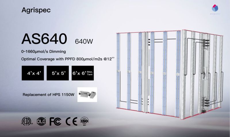 Factory Price for 640W Lm301b Full Spectrum LED Grow Lights.