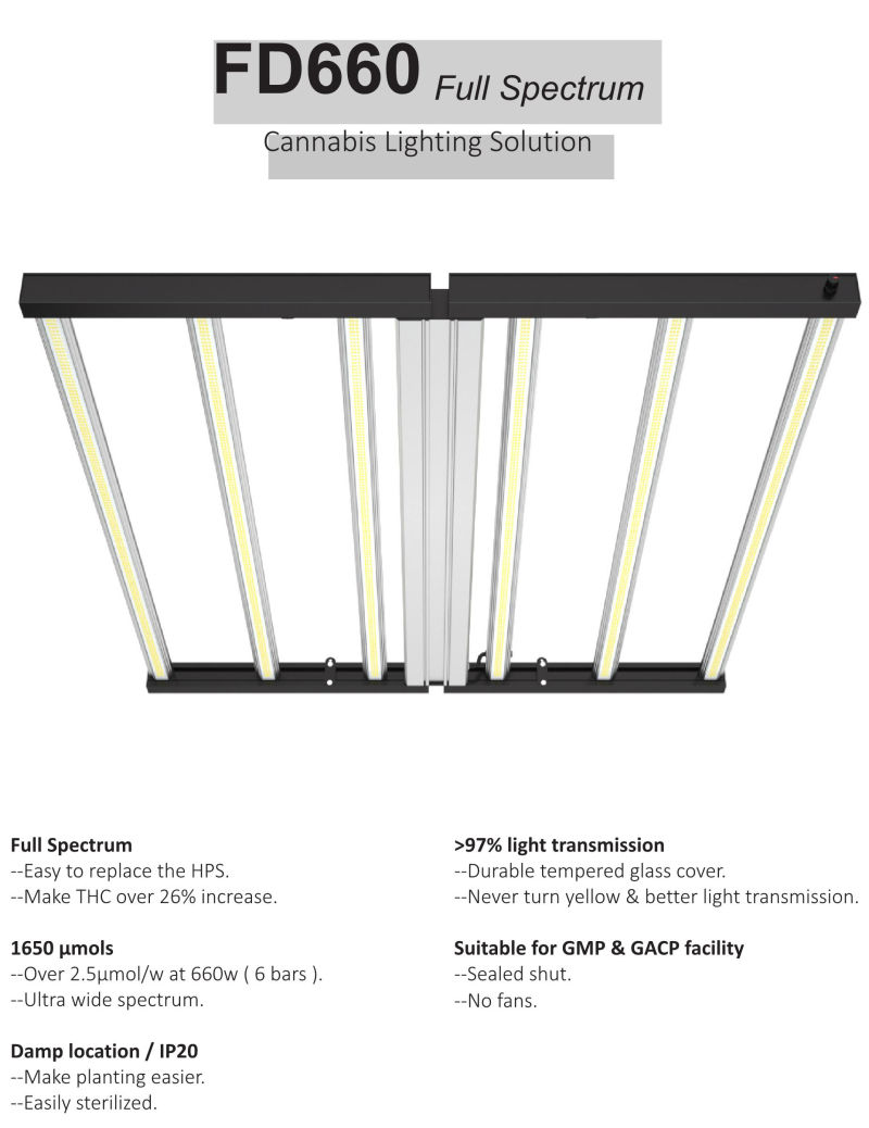 High Ppfd Gavita PRO Full Spectrum LED Grow Light for Medical Plants