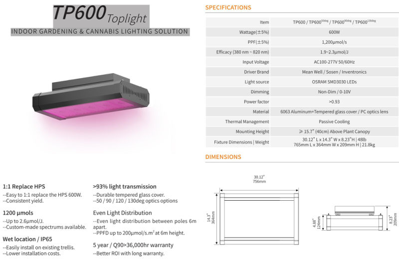 LED Grow Light High Power 600watt LED Grow Light for Vertical Farming Systems