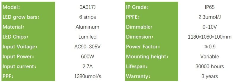 600W Indoor Plants LED Grow Light, Horticulture Light for Greenhouse Plants, Dimmable LED PAR Light with CE, RoHS