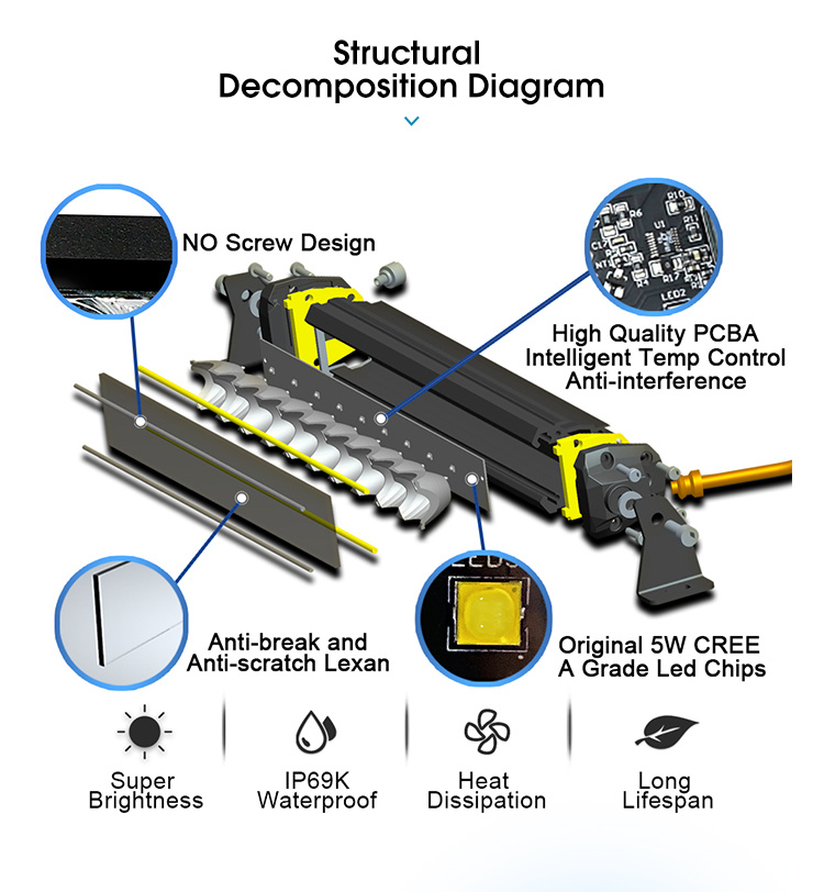 OEM No Screw 12V Single Row LED Light Bar