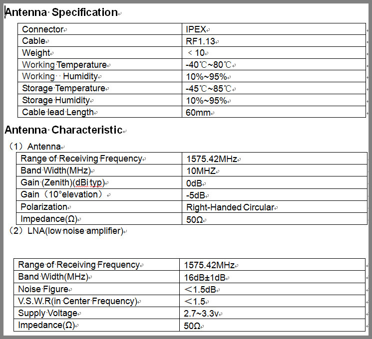 Built-in 1575MHz GPS Patch Internal Antenna