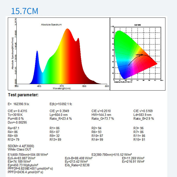 Full Spectrum Full Spectrum LED Grow Light Quantum Panel for Indoor Plants