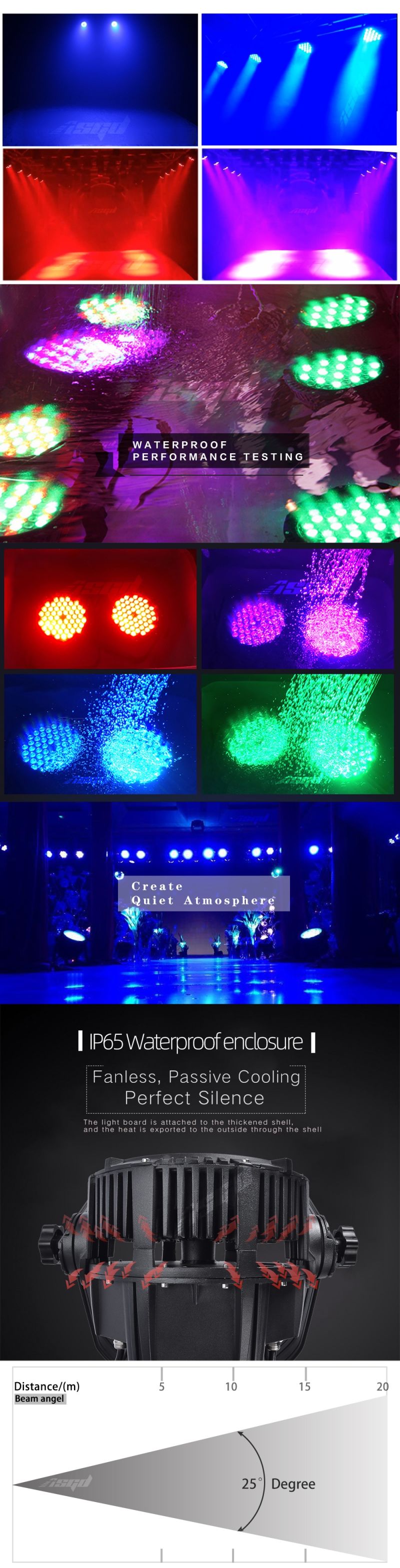 54X3w LED White/Warm White Lights Waterproof PAR Light