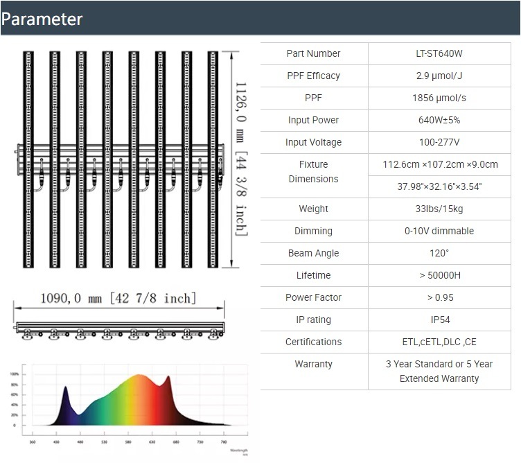 LED Grow Light LED 640W Dimmer Indoor Plant Care