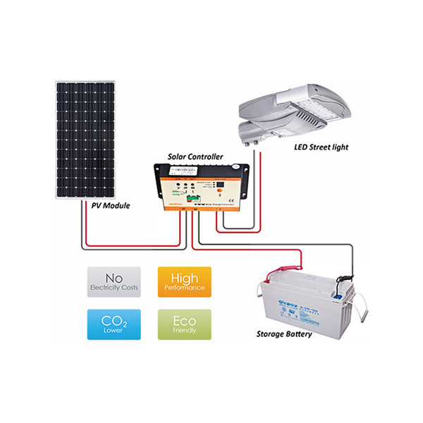 LED Solar Street Light for City Lighting and Driveway Lighting