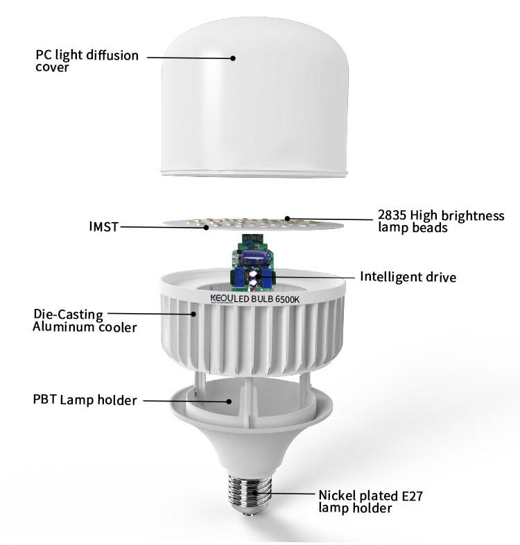 Free Sample LED Bulb Lamp PC Aluminum Light Bulb T Bulb Lamp LED Bulb 28W