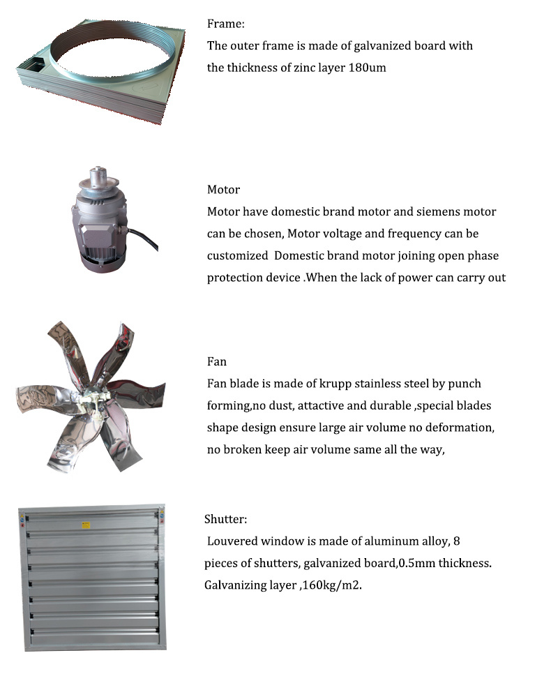 Cooling Fan for Greenhouse Ventilation