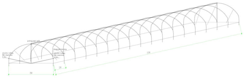 Light Deprivation Blackout Greenhouse for Medical Plants Growing