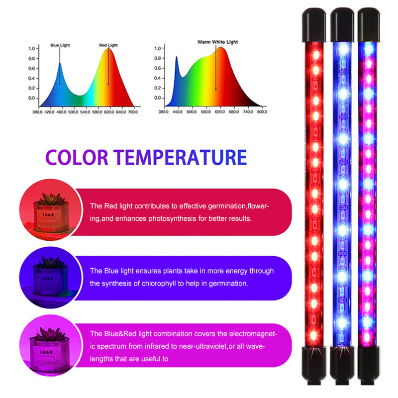 Plant Grow Light LED Growing Light Full Spectrum for Indoor Plants with Timer Plant Growing Lamps for Seedlings with Adjustable Gooseneck 2 Switch Modes