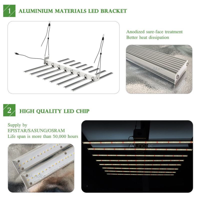 Fluence LED Grow Lamp Garden Medical Plant LED Grow Light