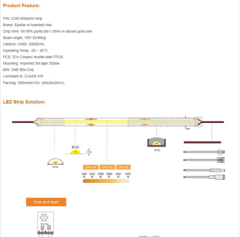 Mini COB LED Strip Mini 3mm COB LED Strip