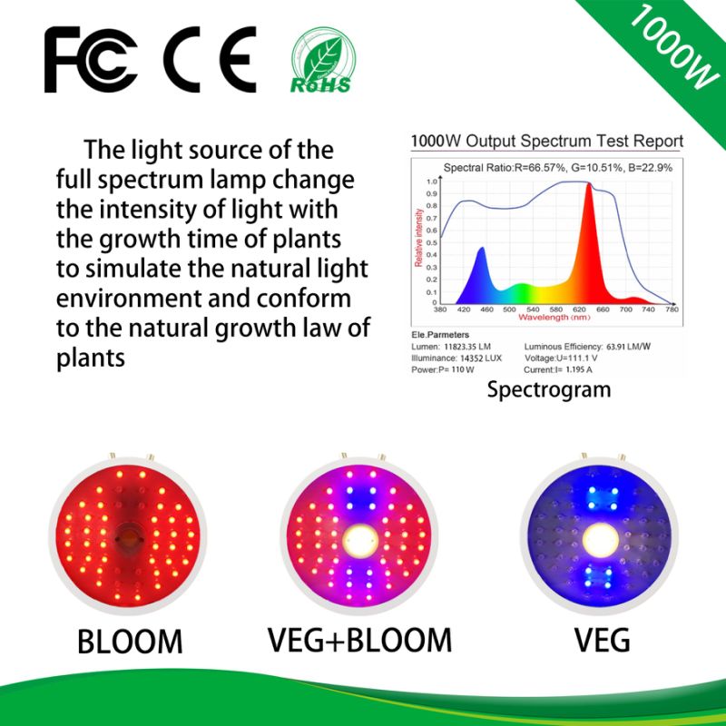 1000W Full Spectrum Grow Lamps COB LED Grow Lights Hydroponics Indoor Plants