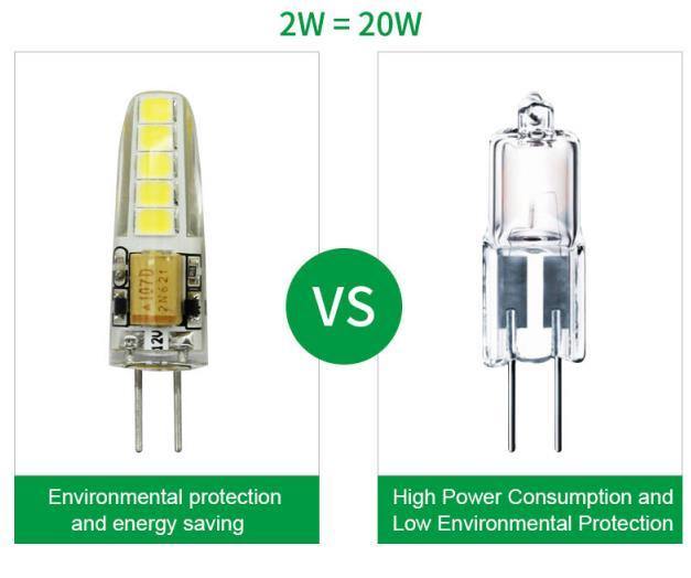 G4 G9 LED Bulb 2W Mini LED Bulb 12V COB LED Bulb