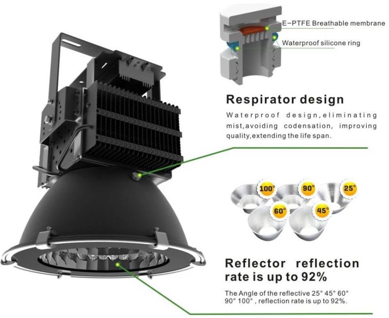 IP65 LED High Mast Light 500W Replace Metal Halide 1000W