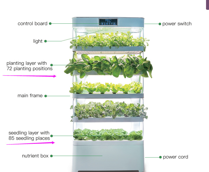 Home Microgreens Seeds Planting Hydroponic Soilless Growing Machine