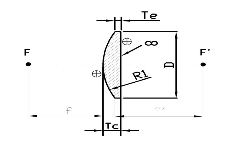 Customized Optical Bk7 Glass Plano Convex Spherical Lenses