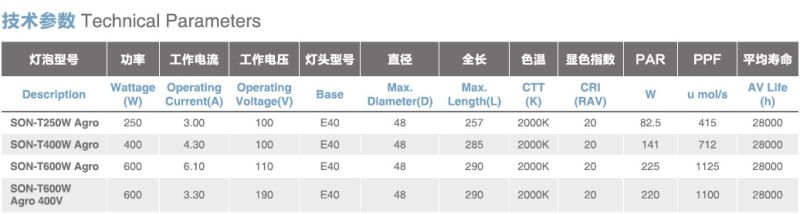 Sodium Lamp for Plant Growing 600W 400V