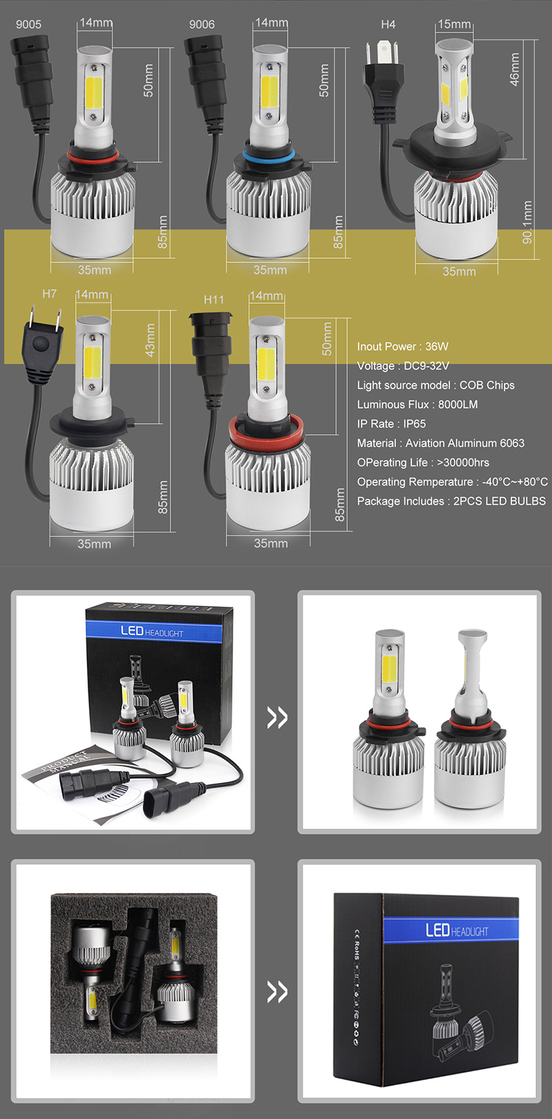 Accessories Car LED Best LED Automotive Bulbs H7 9004 9005 9006 Car LED H4 Headlight Auto Lighting System