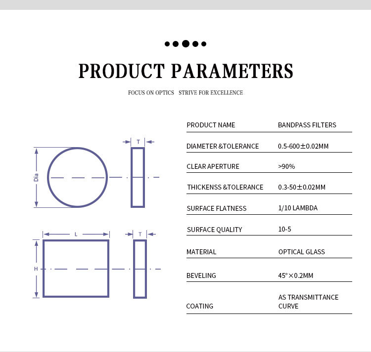 Optical Glass Bandpass Filter Optical Dichroic Filter