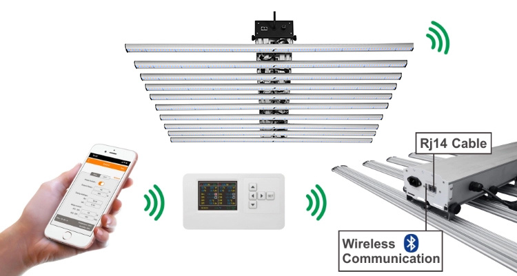 Indoor LED Grow Light 10 Bars 800W 0-10V Dimmable Foldable for Medical Grow Plants