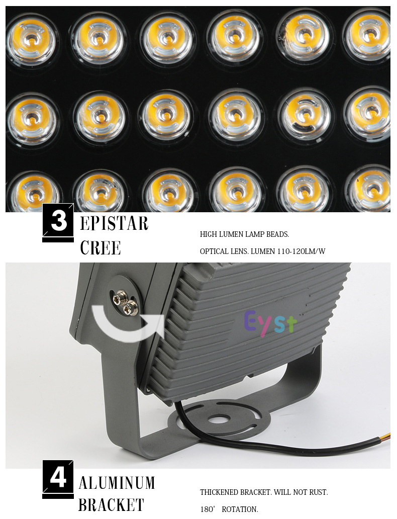 Professional Outdoor LED Lighting Products High Light DMX512 Control RGB Color IP65 24W LED Flood Lights