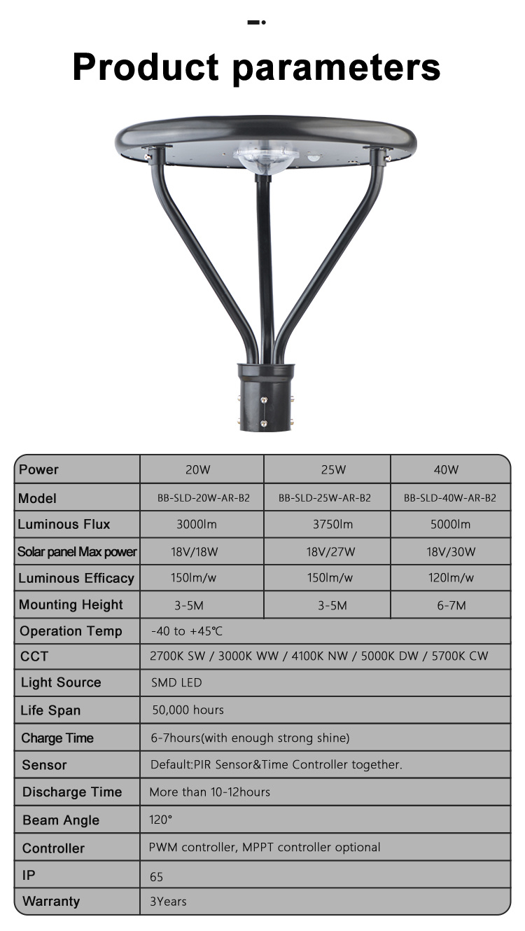 25W Solar Garden Lights IP65 Outdoor Solar Lights Solar Fence Lights