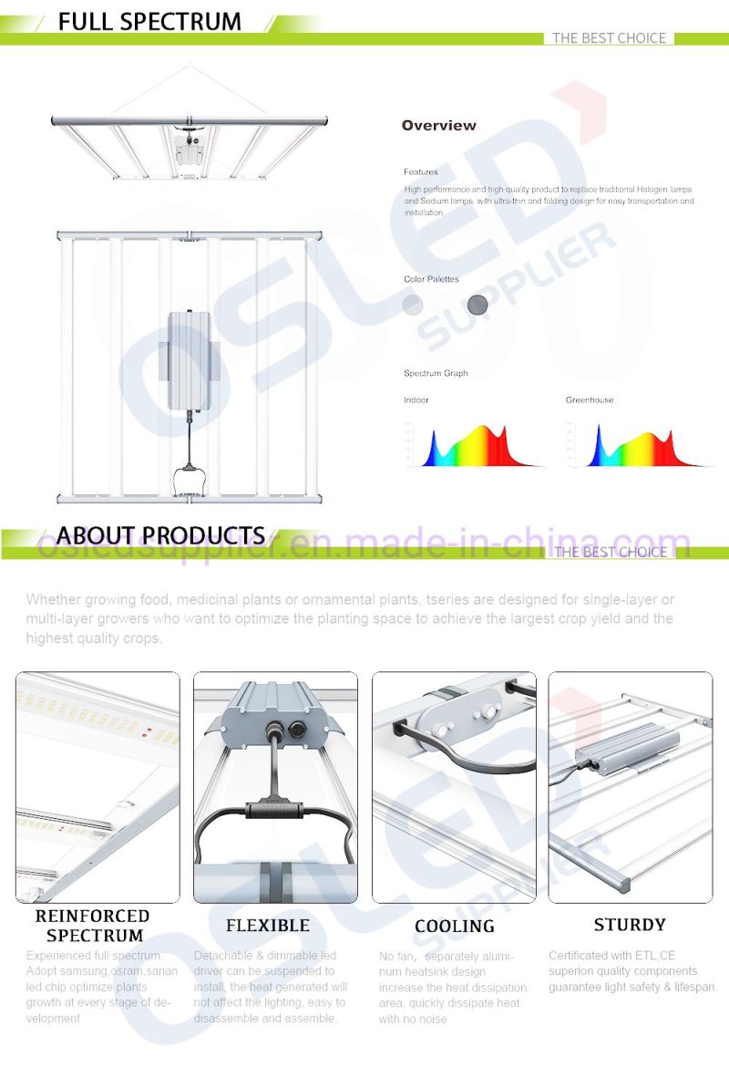 640 Watt LED Grow Light with Samsung Chip & Sosen Driver, Grow Lights for Indoor Plants Full Spectrum 220W Sunlike for Veg Flower Indoor Plants