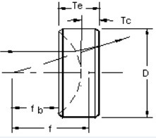 Optical Components with Optical Glass