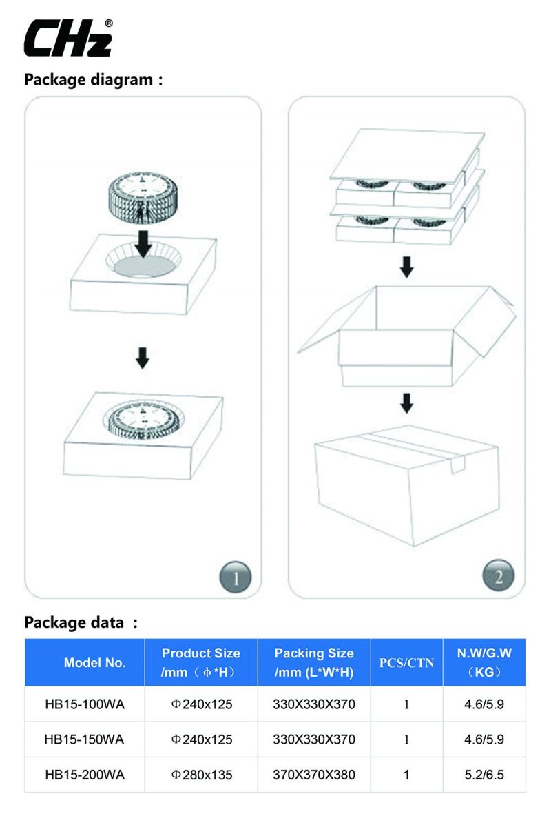 High Power 150W UFO LED High Bay Industrial Light