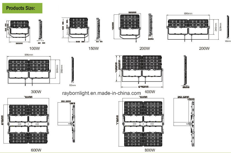 Stadium Wharf 400W Equivalent LED Flood Light Metal Halide Fitting with IP65