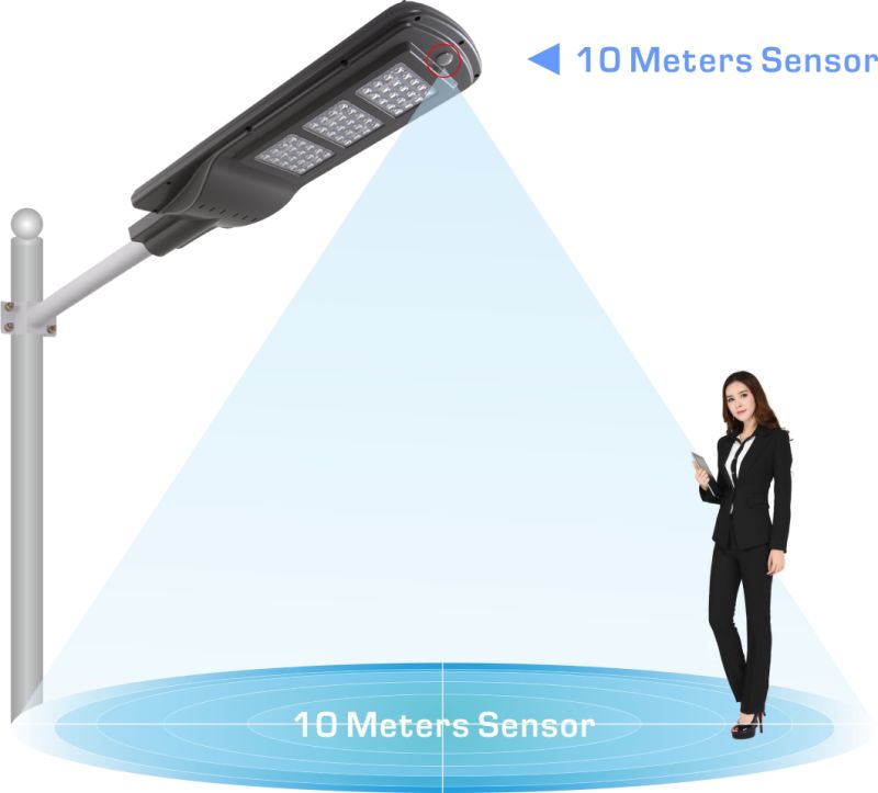 Prices of Solar Street Lights Polycrystalline Plaza Solar Street Lights