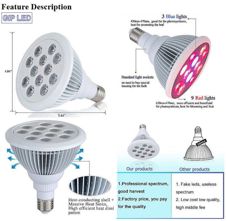 LED Grow Light for Houseplants Flowering and Fruiting Plants