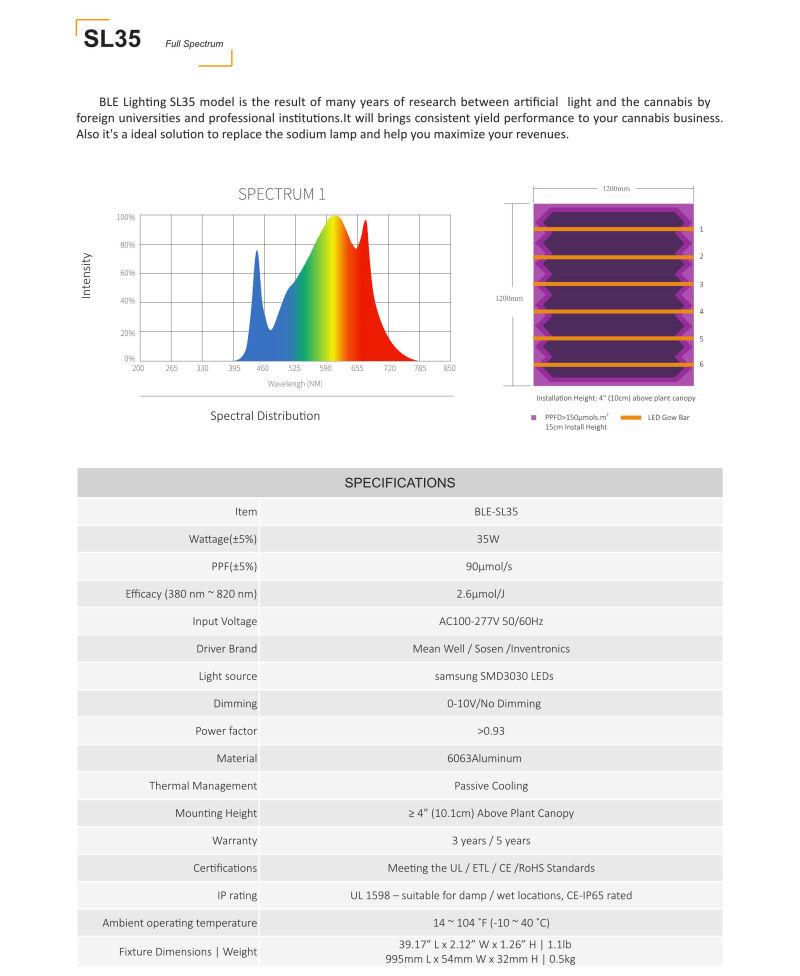 LED Lighting New Full Spectrum LED Bar Grow Light for Indoor Plants