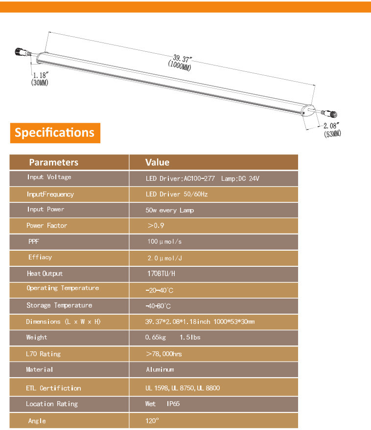 Indoor Greenhouse LED Plant Grow Lamps