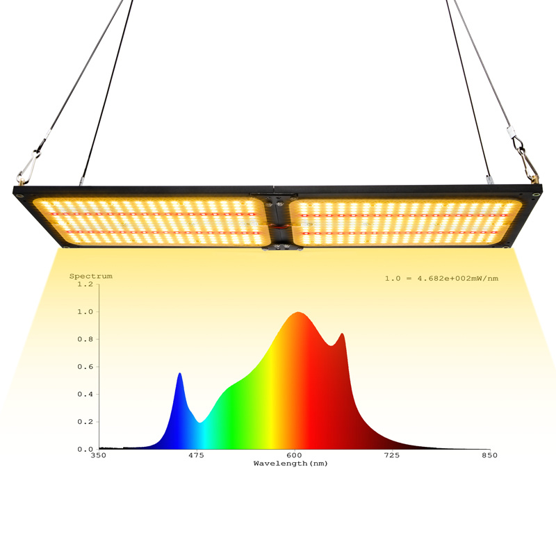 High Power Full Spectrum LED Grow Lights 240W Plants Growing Lights Quantum Panel Indoor Grow Lamp LED Plant Grow Light