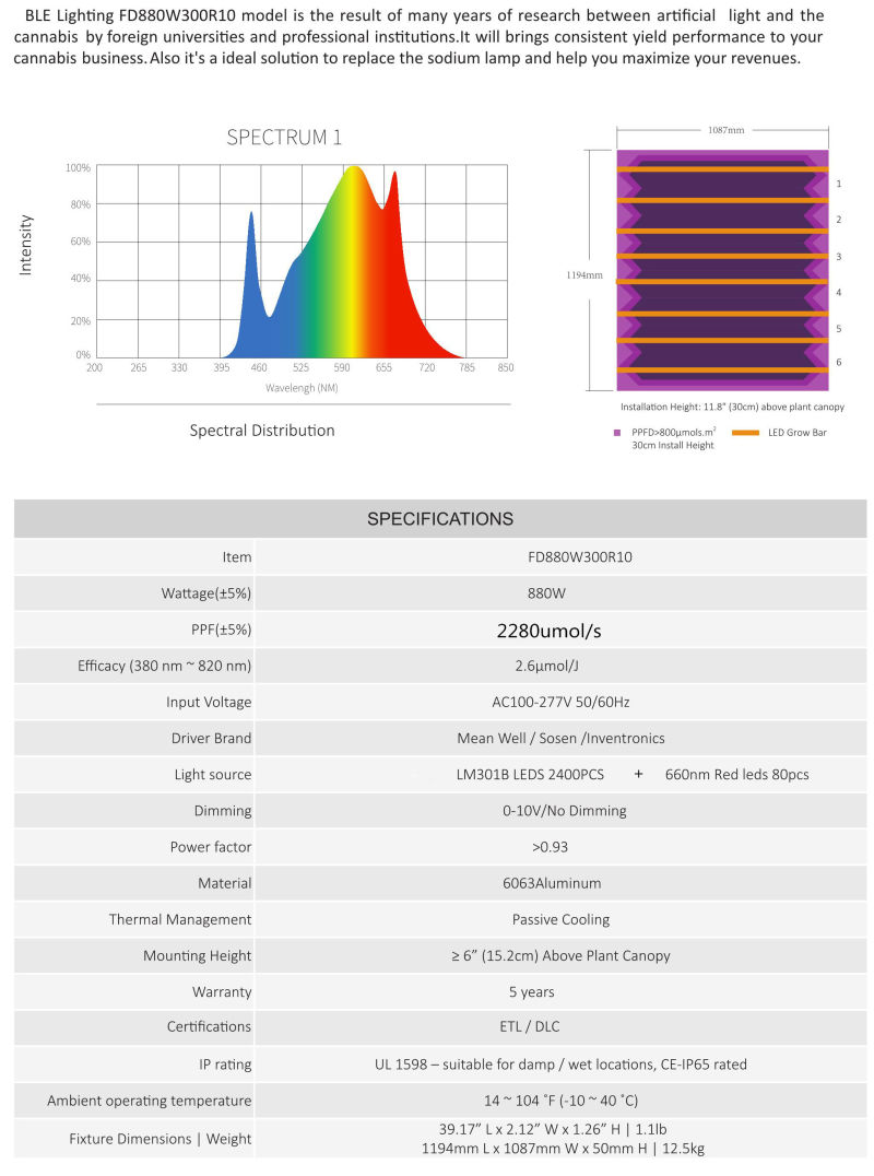 660W 880W 1000W Full Spectrum Dimmable LED Grow Light for Plants