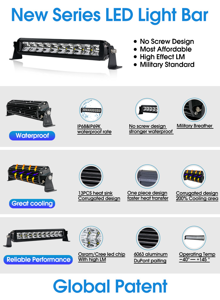 OEM No Screw 12V Single Row LED Light Bar