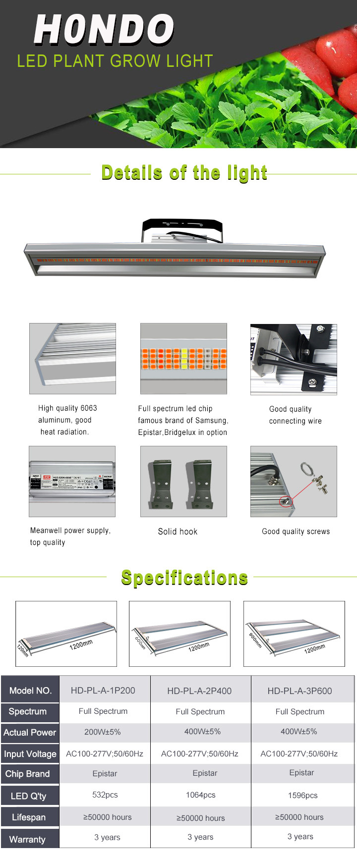 Agricultural Full Spectrum LED Grow Lighting for Commercial Horticulture