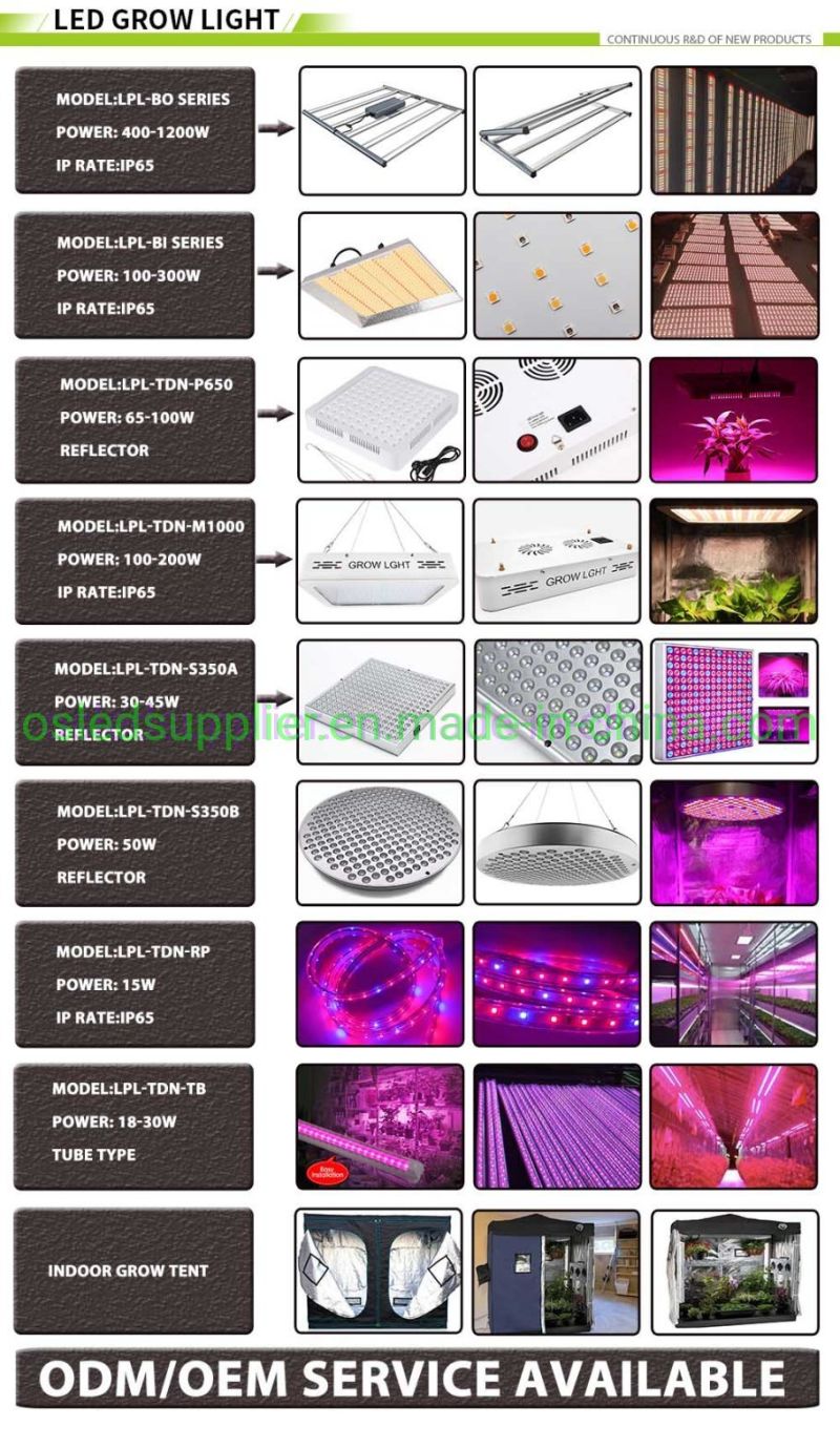 Indoor Hydroponics Plants LED Grow Light for Green Plant Herbs Growth LED Bulbs Lamp