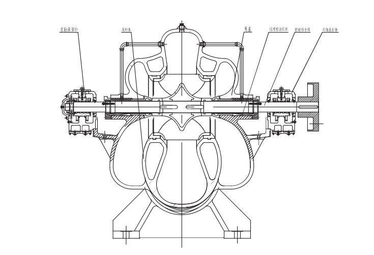 BB1 Double Suction High Flow Rate Industrial Raw Water Pump