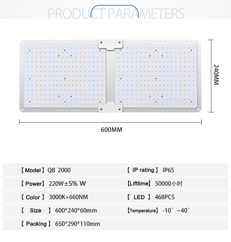 Full Spectrum Full Spectrum LED Grow Light Quantum Panel for Indoor Plants