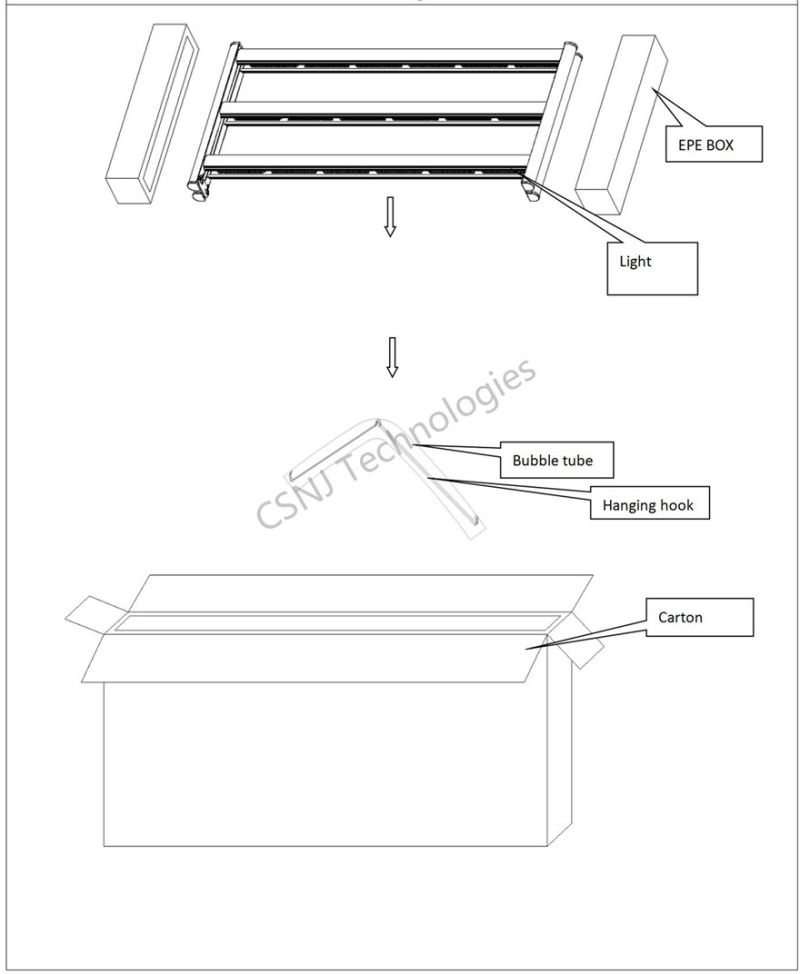 Full Spectrum 600W LED Grow Light, High Efficacy LED Grow Light, LED Agricultural Light