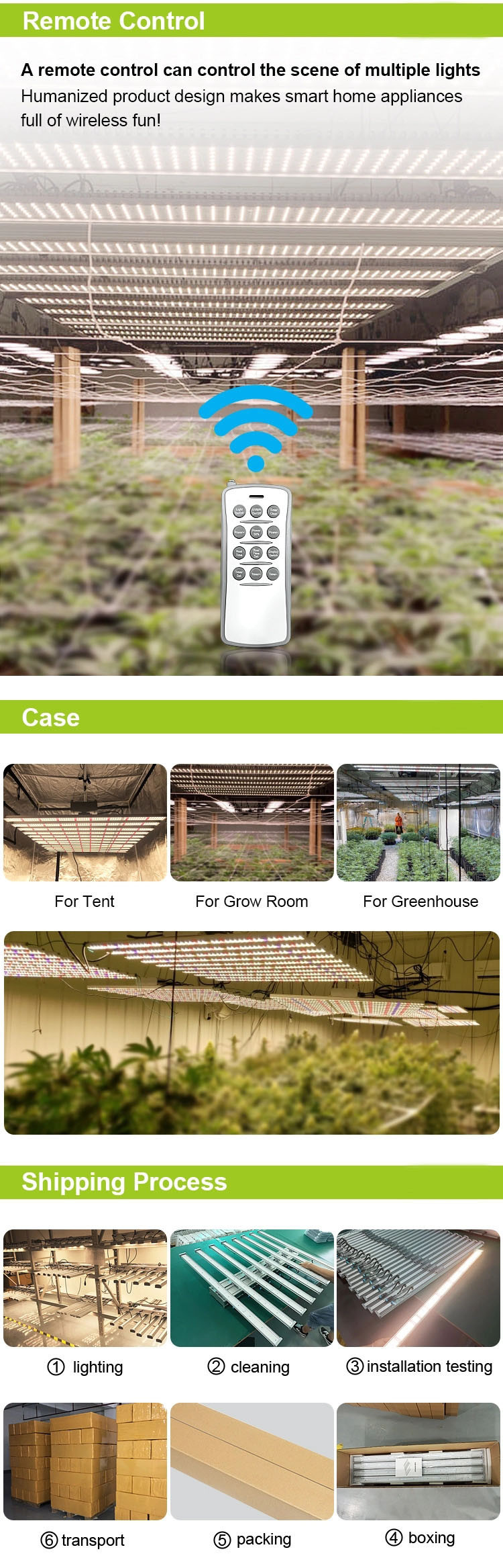 LED Grow Light for Plants Commercial Industry Growth